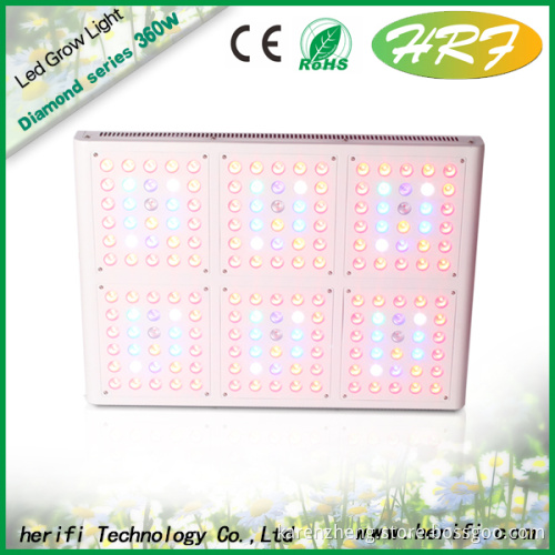 Greenhouse hydroponic led grow lights